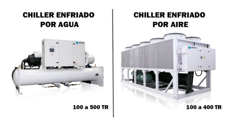 Chiller de agua helada